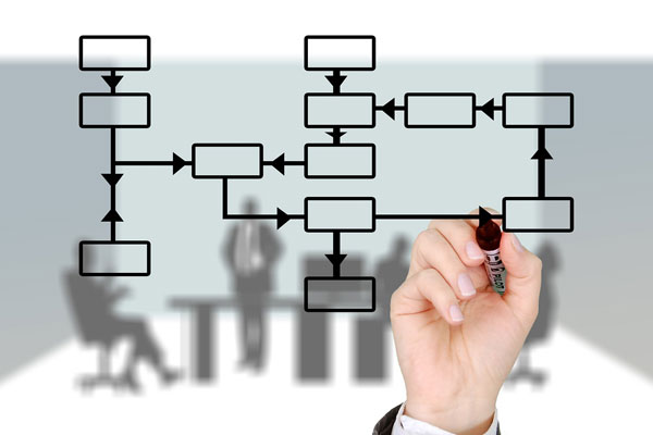 Best Internship and Training Services | Top Tech Developers